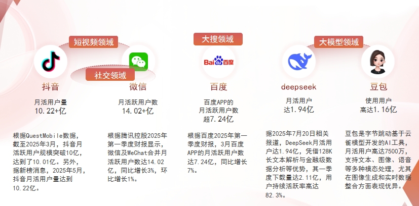 【焦作】中山GEO哪家好？为什么主动优化比被动收录更有效？